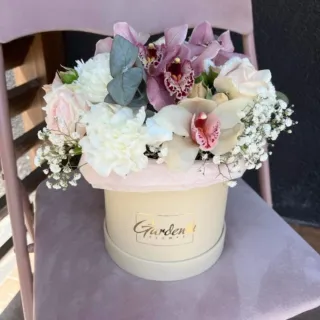 Gardenia Flowers